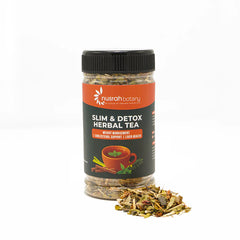 Slim & Detox Herbal Tea